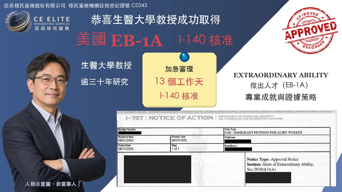 生醫大學教授EB-1A 核准案例封面,人物為示意圖
