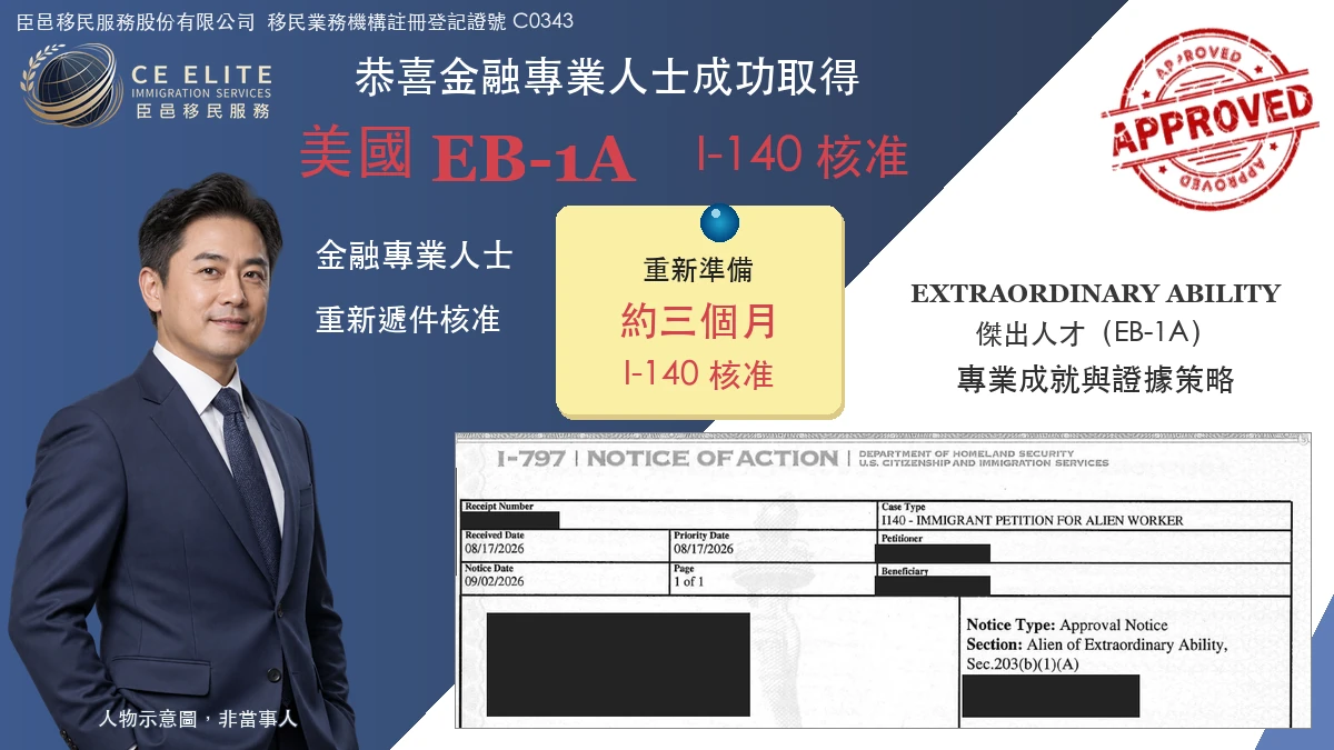 金融專業人士EB-1A 重新遞件核准案例封面,人物為示意圖